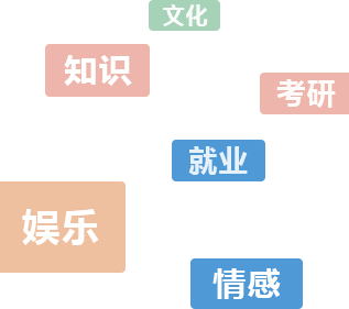 中青頭條頻道內容